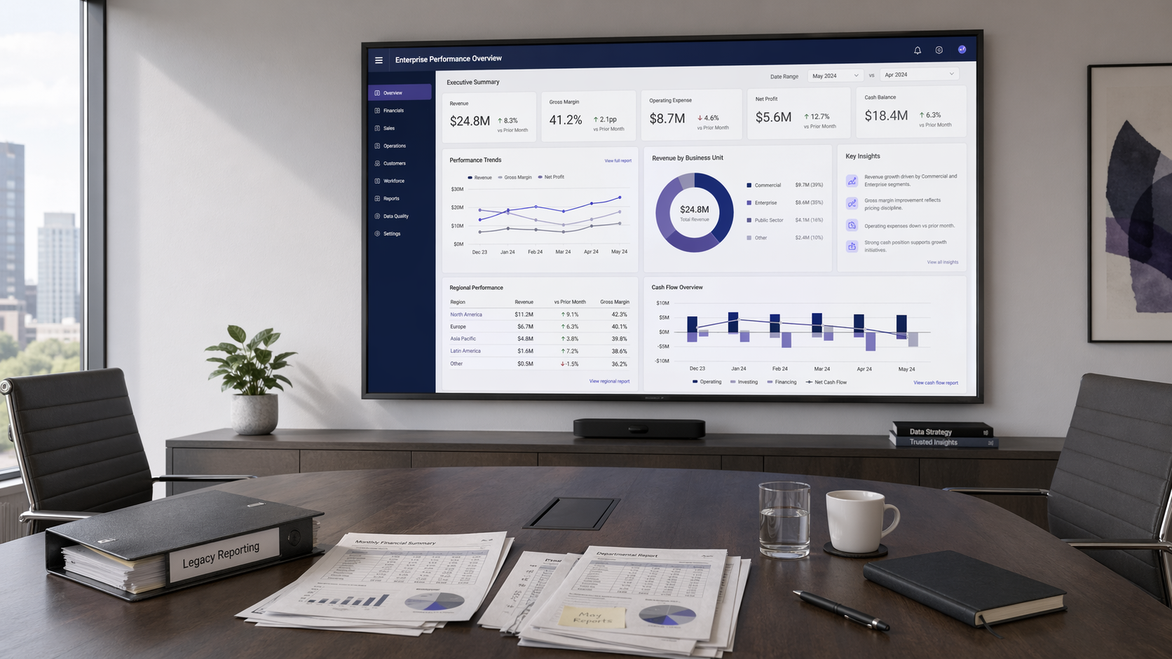 Legacy Reporting to Modern BI Platform supporting case study image